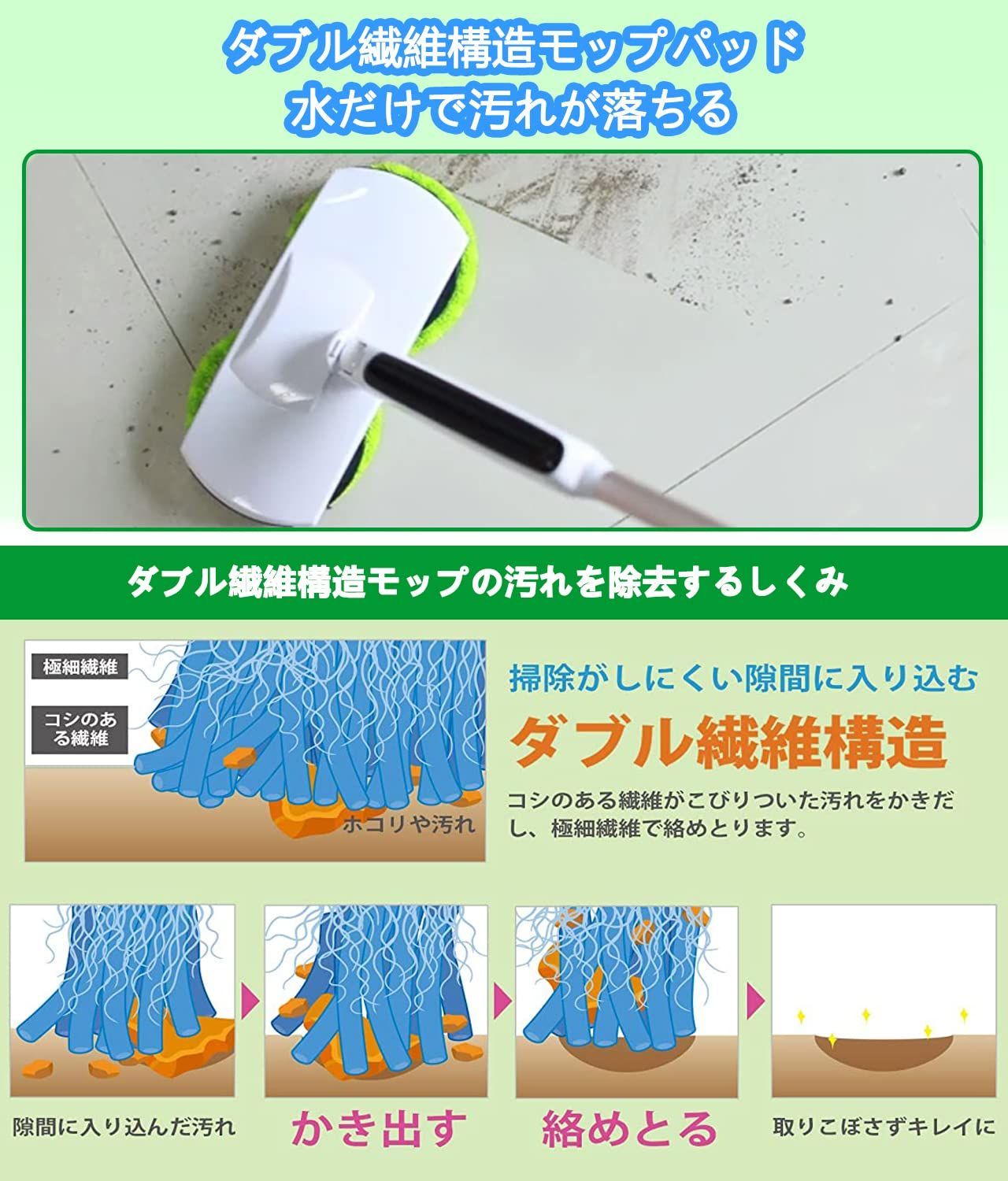 回転モップクリーナー 掃除道具