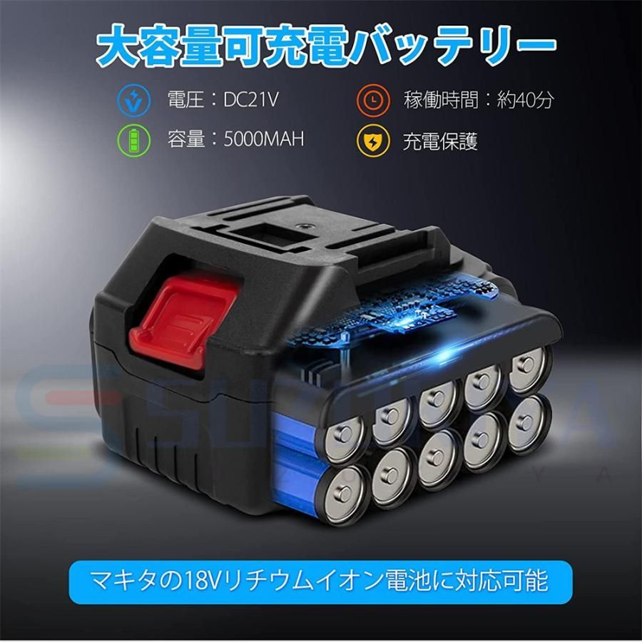 大容量バッテリー コードレス 高圧洗浄機 ３つのギア コードレス 高圧洗浄機 大容量バッテリー 3つのギア