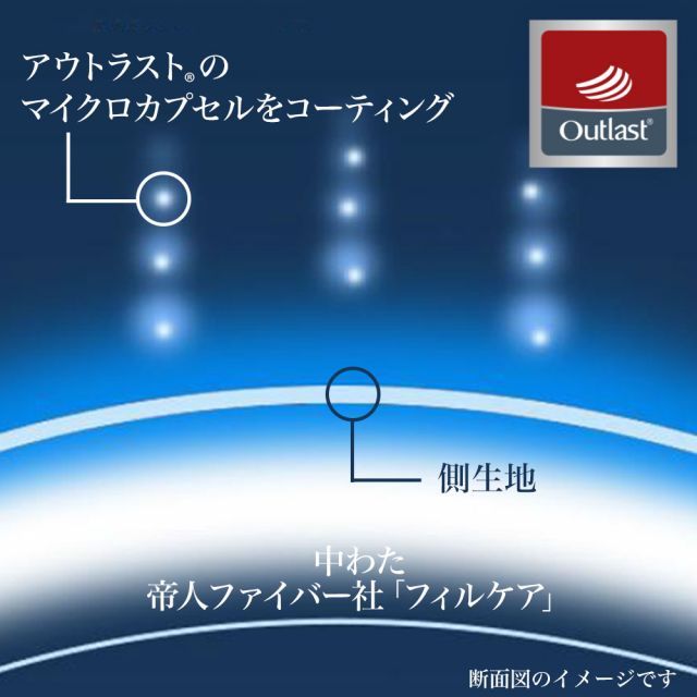 クールコントロール