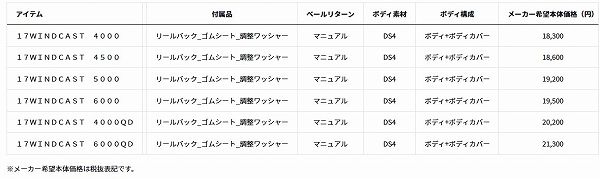 ウインドキャスト 6000