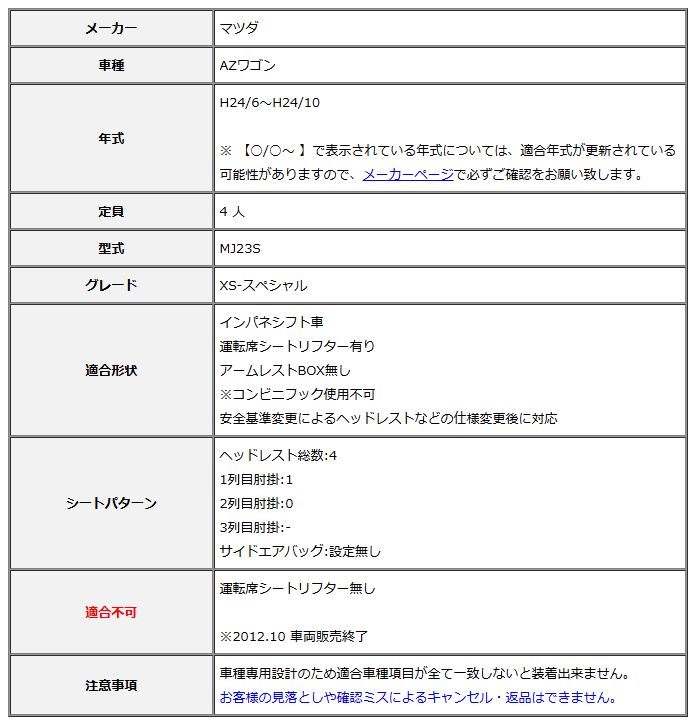 Clazzio クラッツィオ シートカバー ストリームステッチ AZワゴン MJ23S H24|6～H24|10 ES-0636