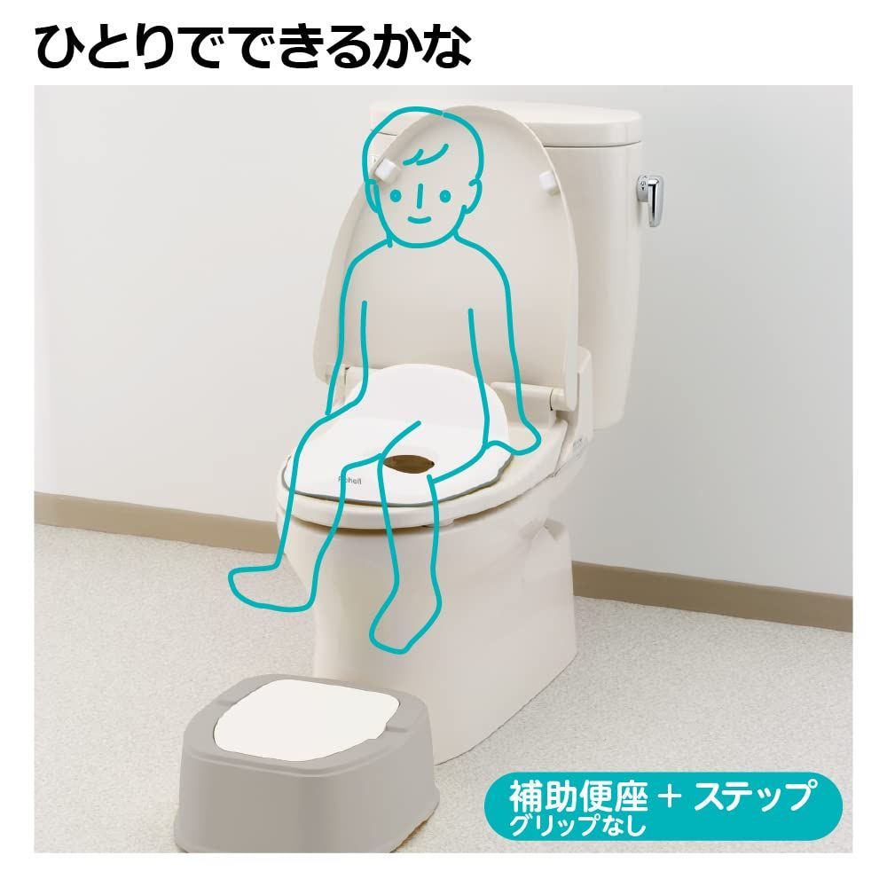 リッチェル