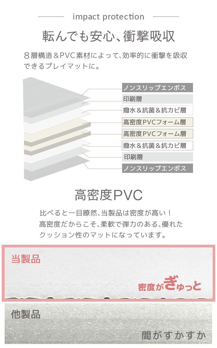 PVCマット 140×210