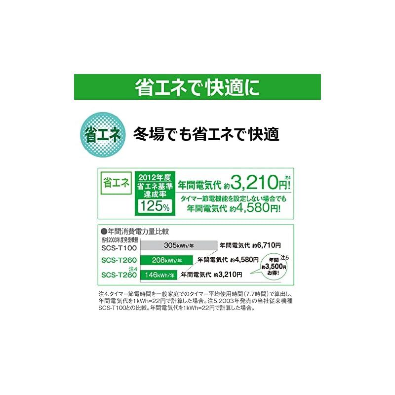 オート脱臭