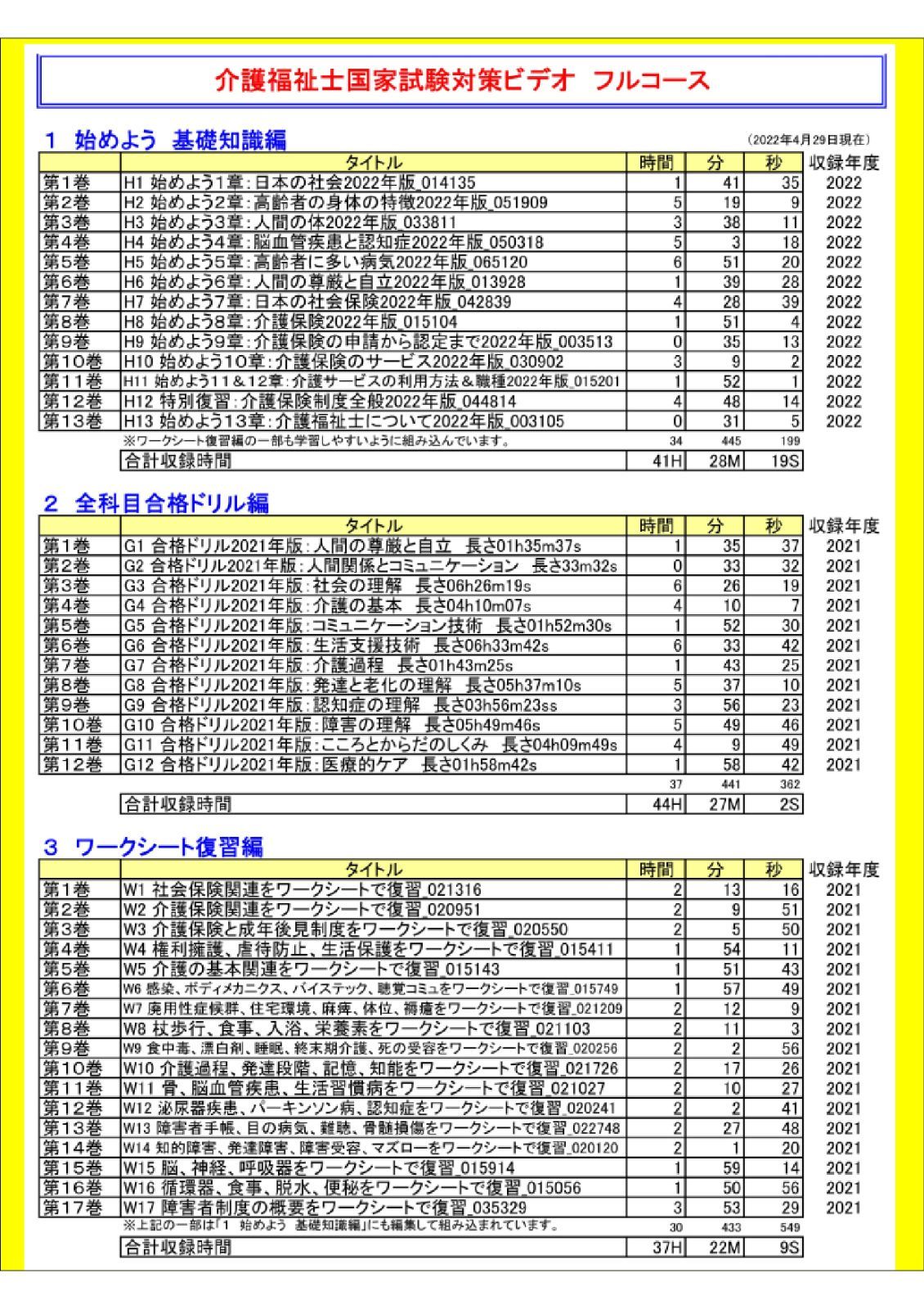 個人向け一発合格介護福祉士試験対策講義ビデオフルコースセット