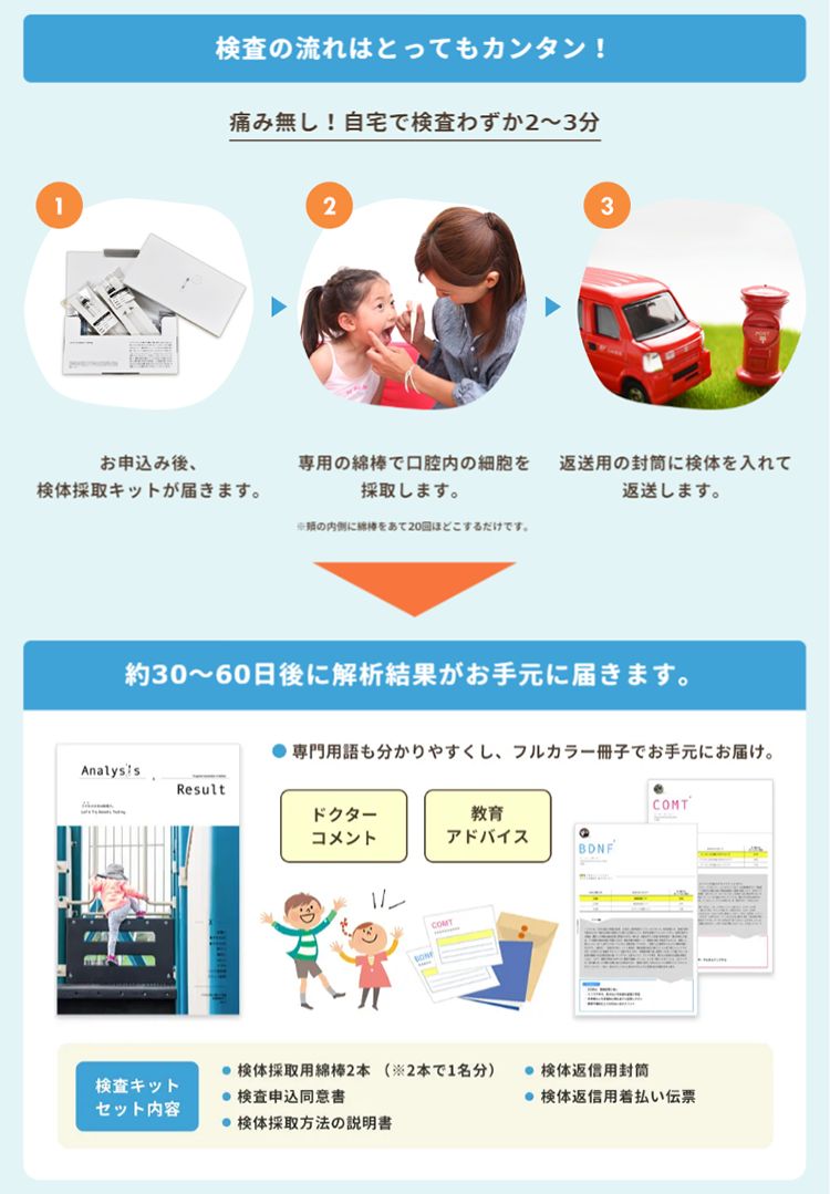 感性遺伝子検査キット