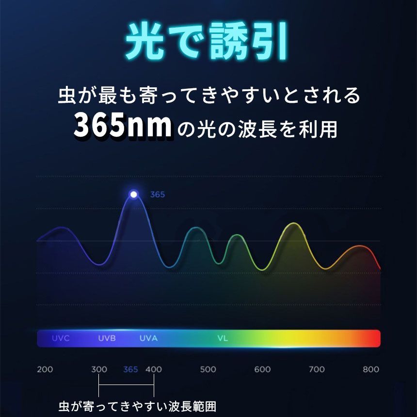 蚊取り器 虫よけ