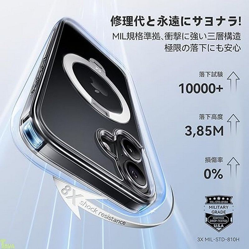 耐衝撃 高耐久性