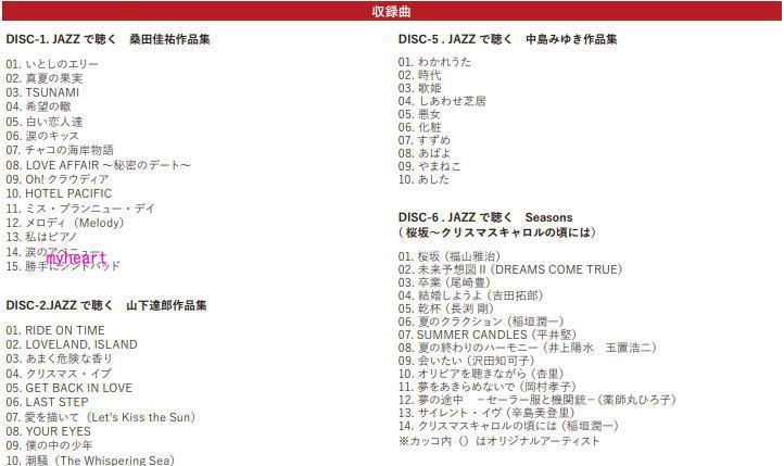 セール中 未開封新品 JAZZで聴く J-POP ～ リクエスト ～ CD