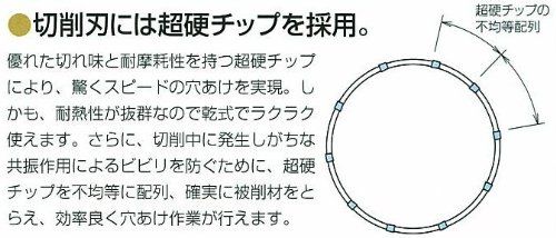 ミヤナガ ホールソー