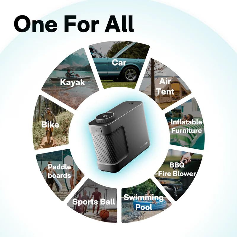 HOTO エアポンプ Master 電動 空気入れ USB充電式 Type-C 軽量 強力 空気抜き 携帯式 大容量バッテリー キャンプ 浮き輪 9つのモード搭載 0