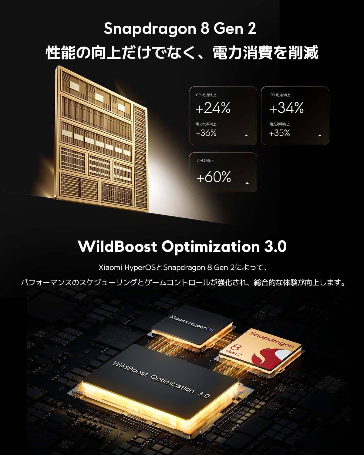 Xiaomi POCO F6 Pro 12GB 256GB 日本語版 Simフリー スマートフォン Qualcomm Snapdragon 8 Gen 2搭載 120Hz 有機ELディスプレイ 120W Xia ブラック 単品 12GB 256GB CHRISTIANNAURATH_COM_BR