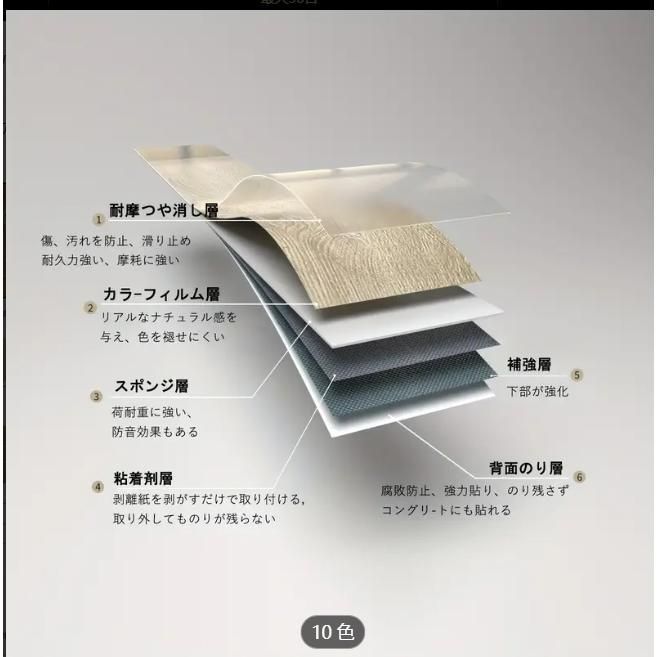 貼るだけ