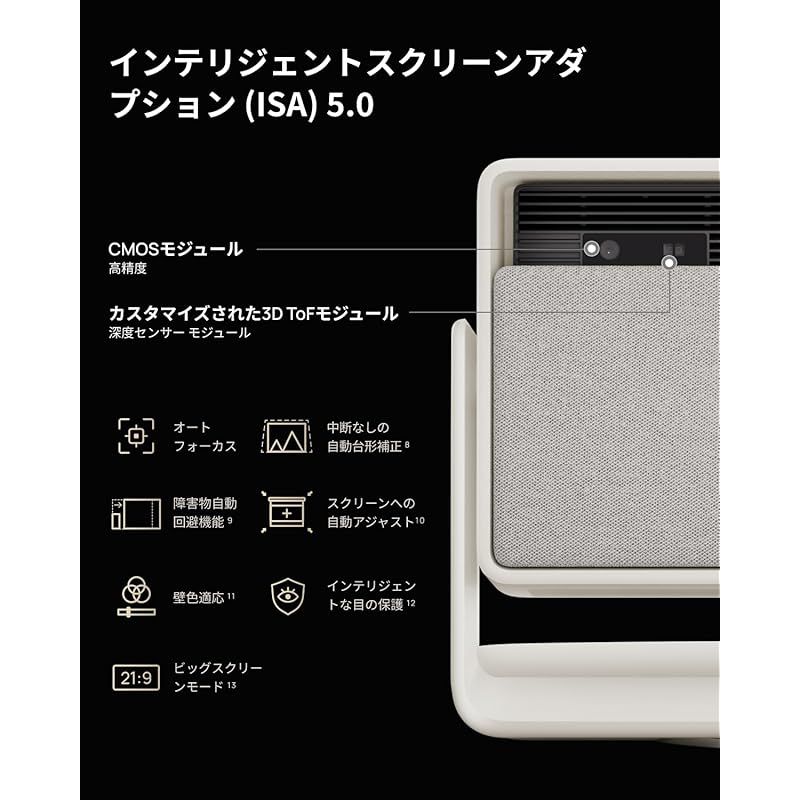 |静音|自動台形補正 目の保護壁色