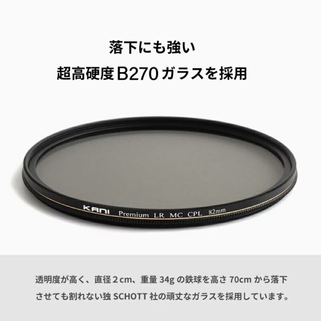 95mm プレミアムサーキュラーPL