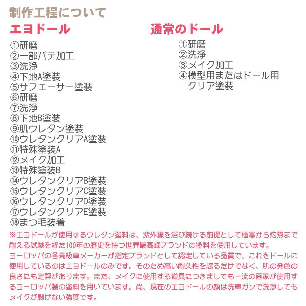 ♠ AYODOLL公式