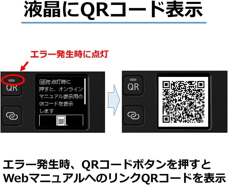 対応インクBC-360 361シリーズ