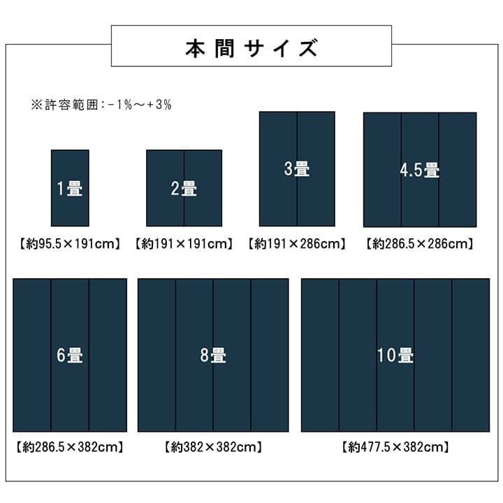 435×352cm