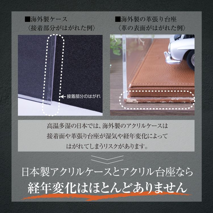 AutoExhibit アクリルケース