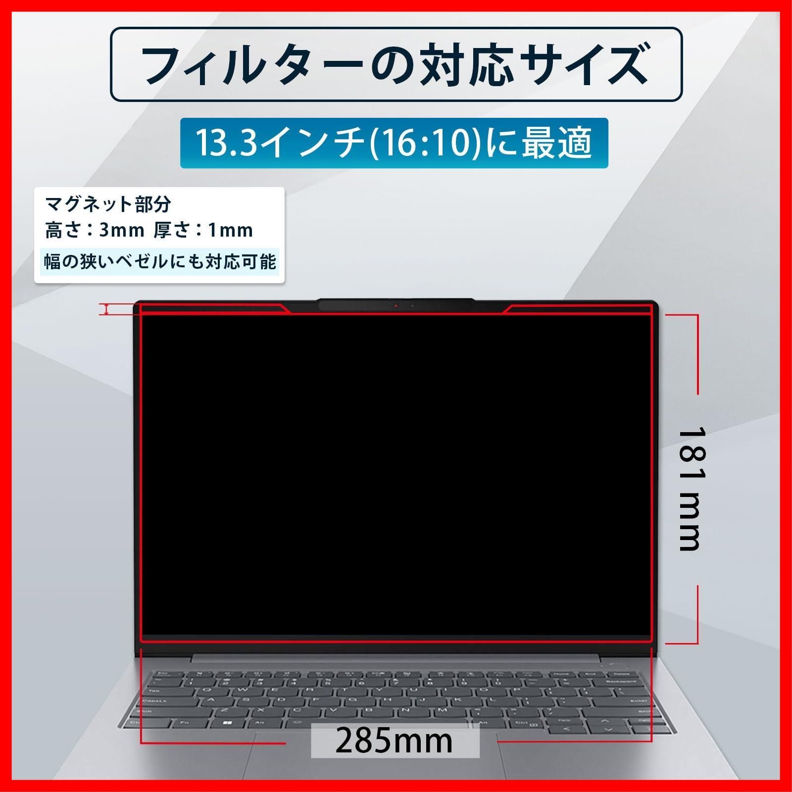 プライバシー