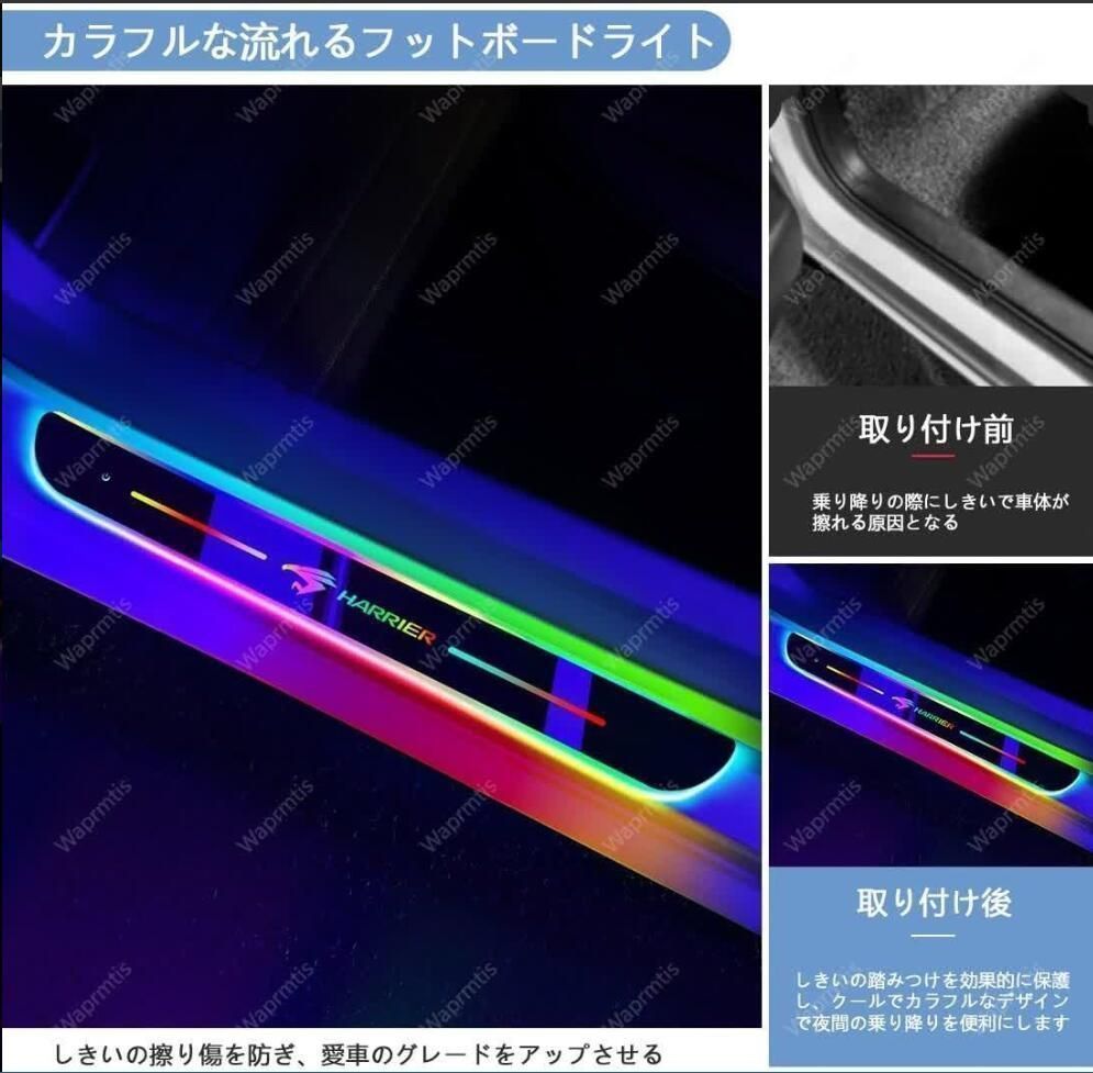 ボルボ 7色 LED流れる アクリル製 自動変色 USB充電 マグネット 赤外線センサー自動スイッチで自動点灯消灯 LED発光 自動車改装パ