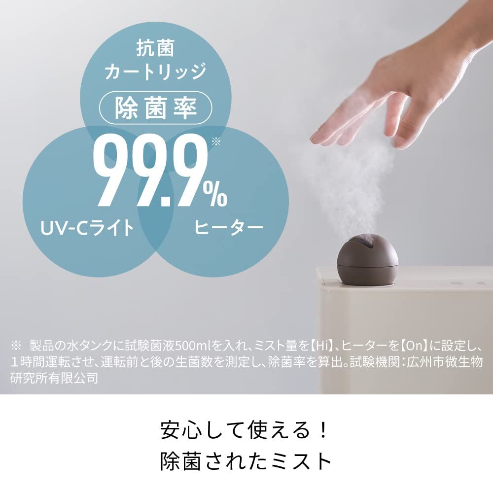 UV