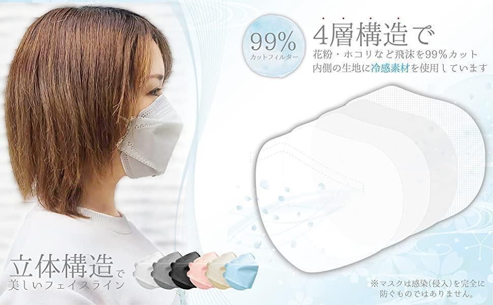 ワンステップ] 冷感マスク 1500枚 グレー 不織布 1351 - メルカリ 