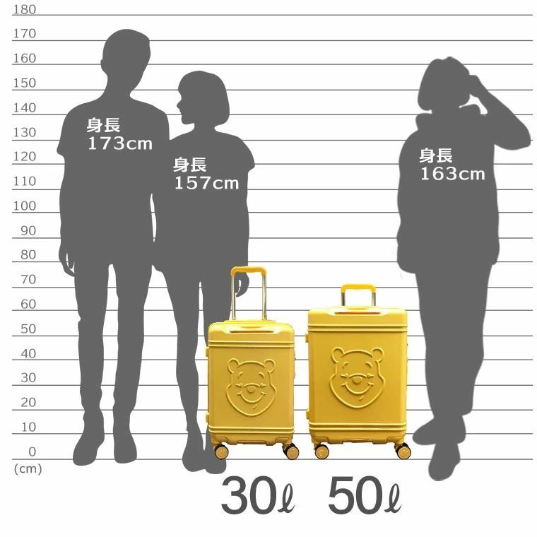 Sサイズ 30L
