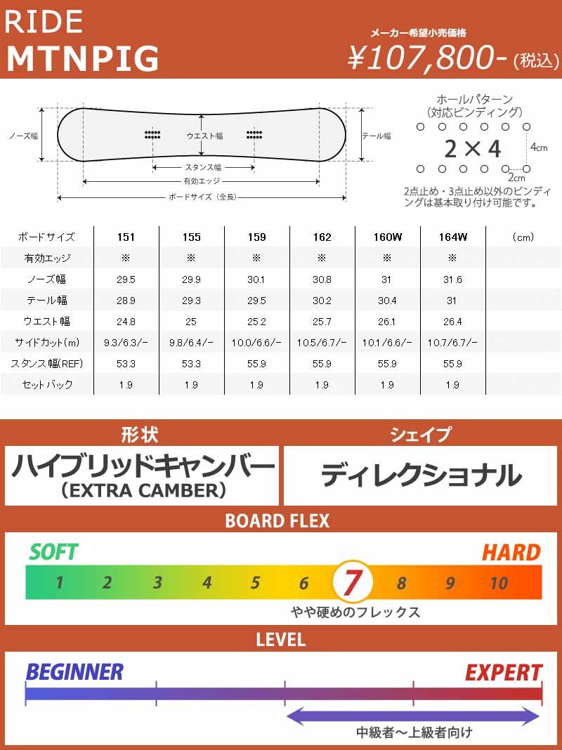 24-25 RIDE/ライド MTNPIG マウンテンピグ メンズ パウダー カービング