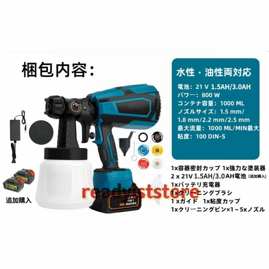 DIY