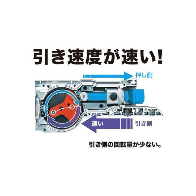 充電器DC18RC ケース付