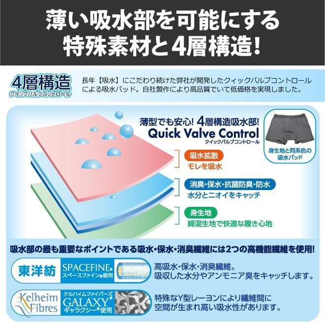 失禁パンツ ボクサーパンツ