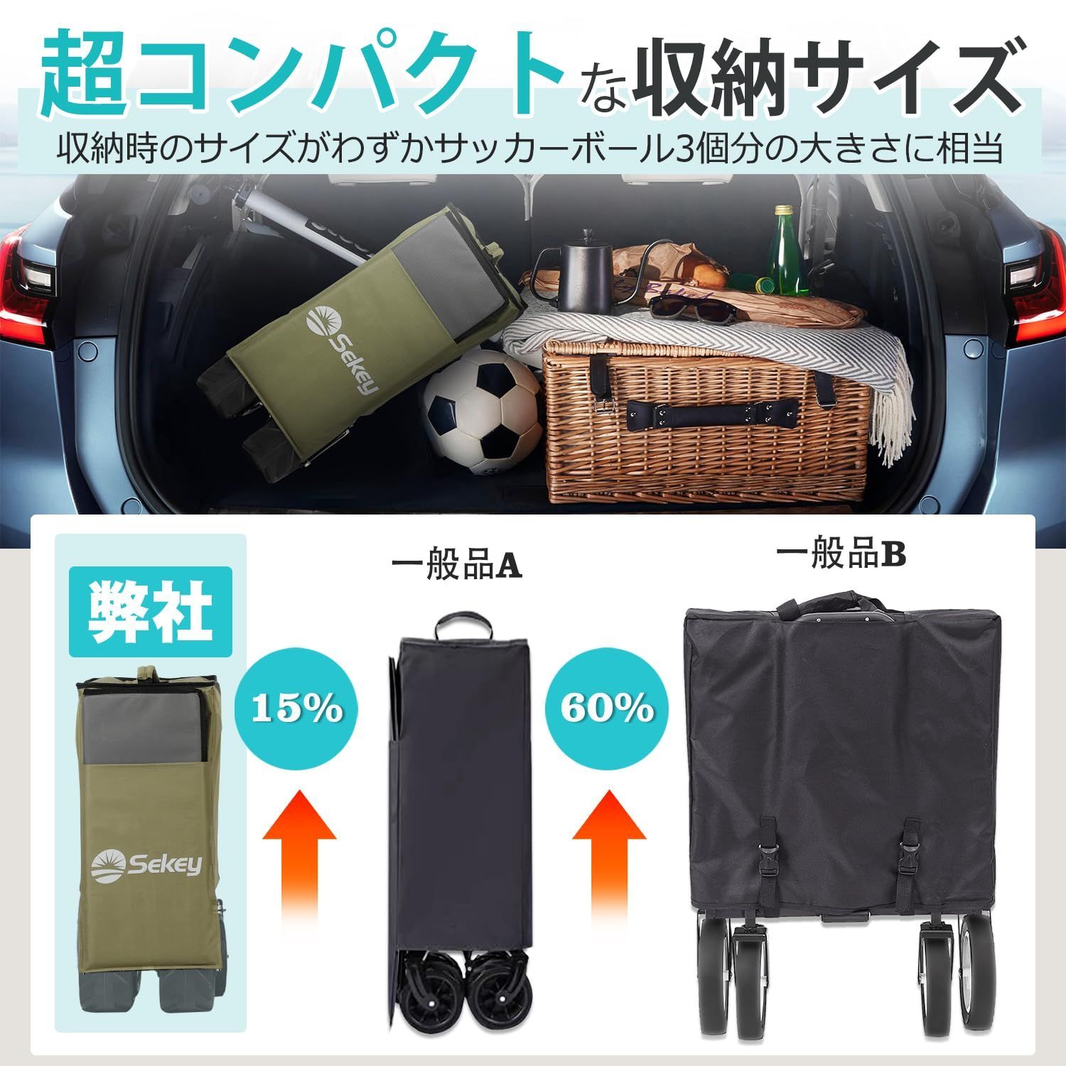 キャンプ 釣り