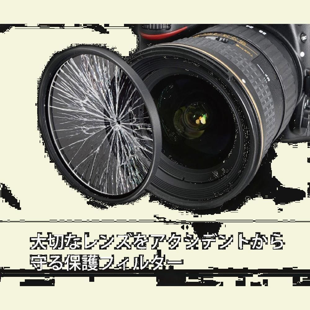 在庫処分】Kenko カメラ用フィルター MC プロテクター NEO 62mm レンズ