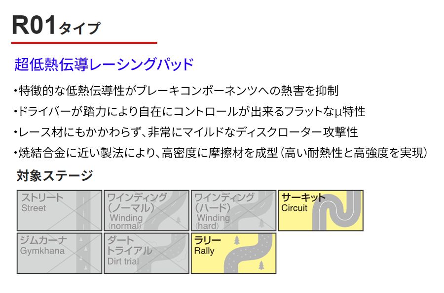 SW様用です•*¨*•.¸¸♬︎ 車 アルテオン 3HDJHF 3HDNUF フォルクスワーゲン フロント ブレーキ