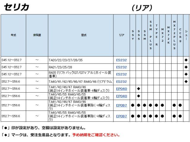 S45.12～S56.6