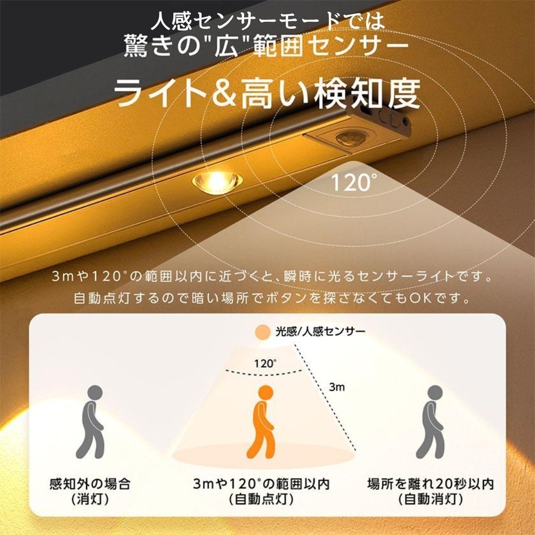 2本セット　どこでも充電式LED人感センサーライトバー20ｃｍマグネット無段階調光 LED常時点灯/人感　 クローゼット廊下玄関 USB充電式  自動点灯 省エネ 配線不要 持ち運び可能 マグネット付 おしゃれ 間接照明 昼光色 昼白色fy048-20-2