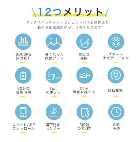 衝突防止