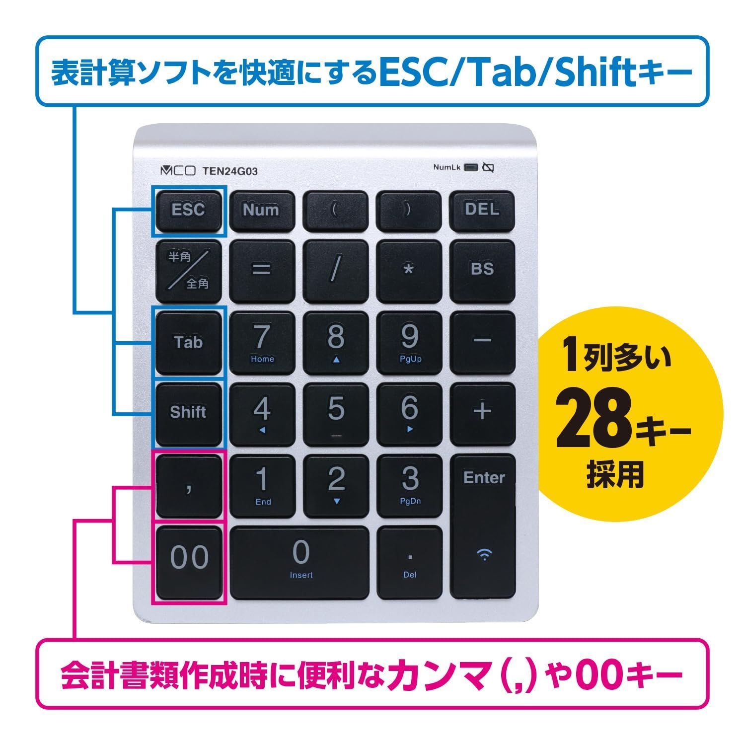 新品 ミヨシ MCO Windows用 テンキー ワイヤレス 2.4GHz USB-Aレシーバー接続 5列・28キー 関数入力に便利な「=」「(」「)」「」「半角/全角キー」などを配置 ノートパソコンと同じ浅く軽いタッチ入力 軽量120g 単4乾電池2本使用