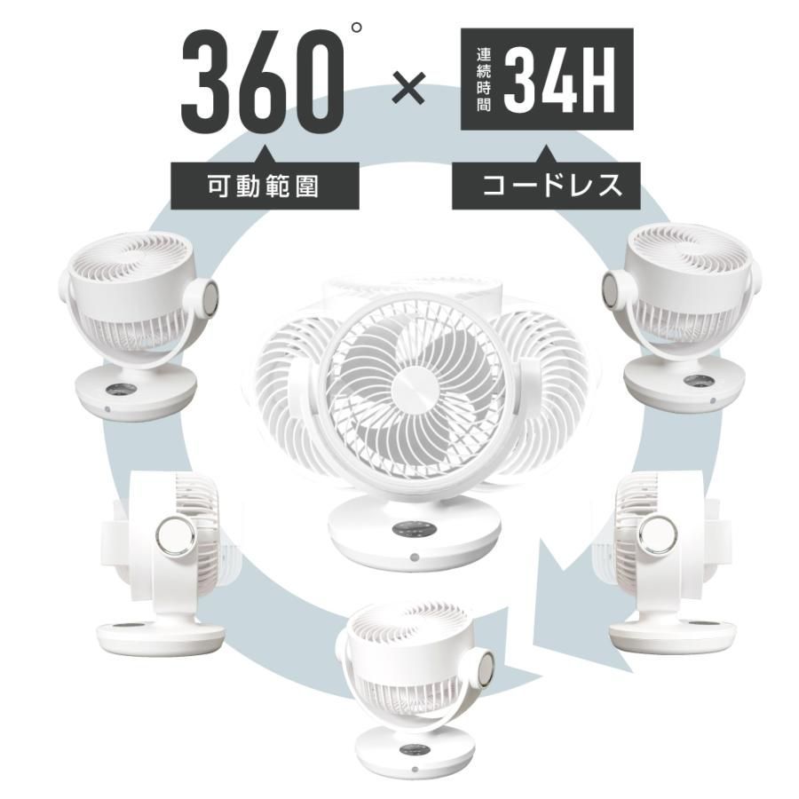 サーキュレーター