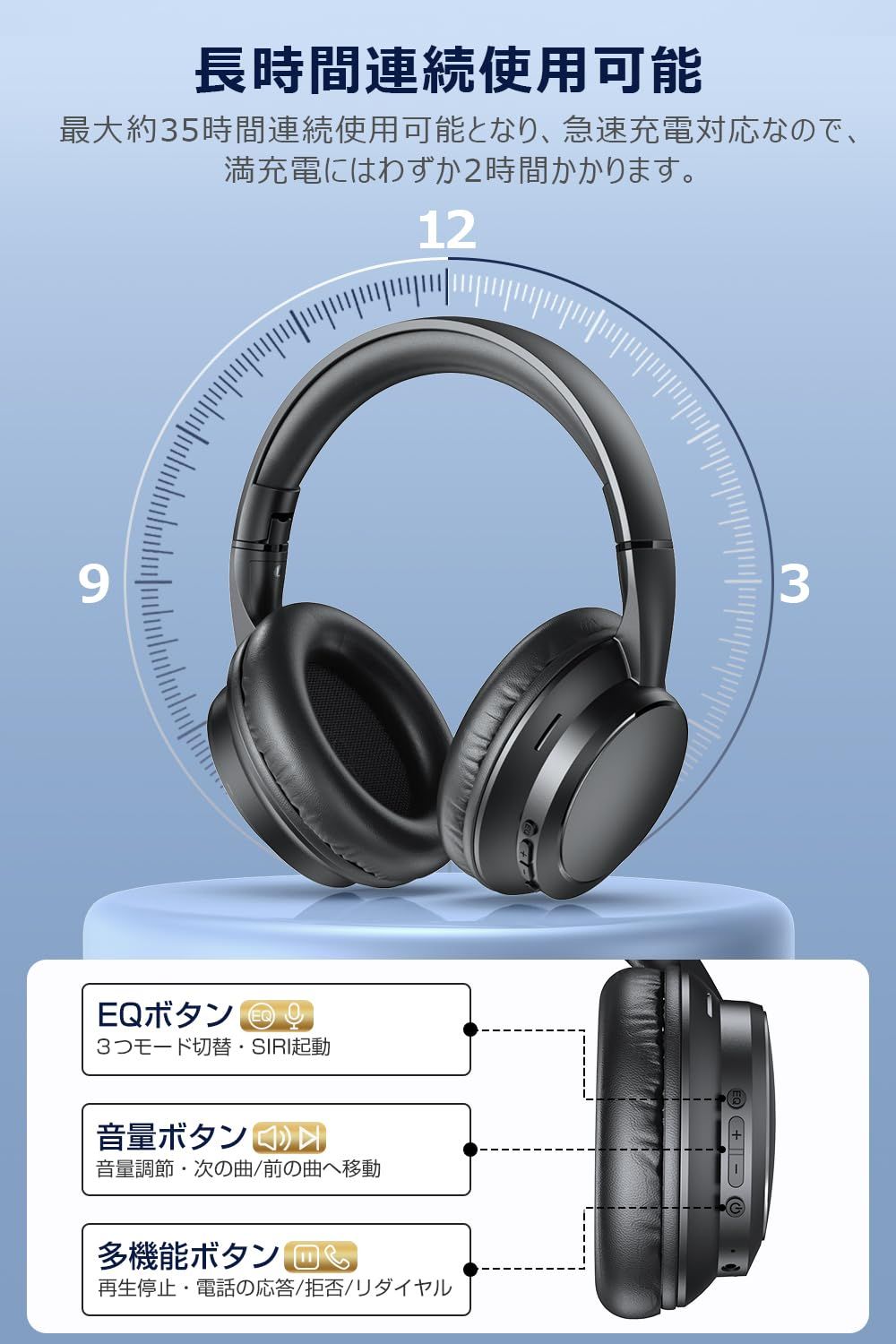bluetooth ヘッドホン