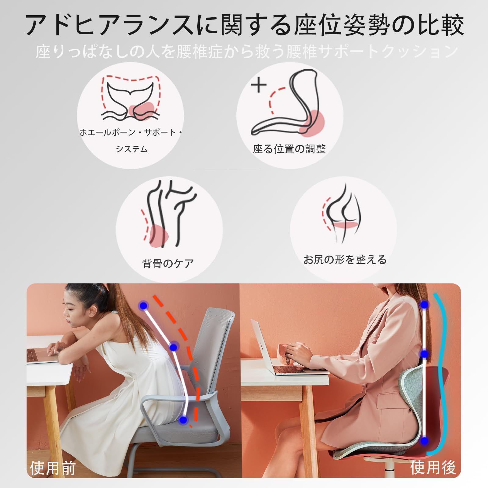 姿勢サポート FoKon