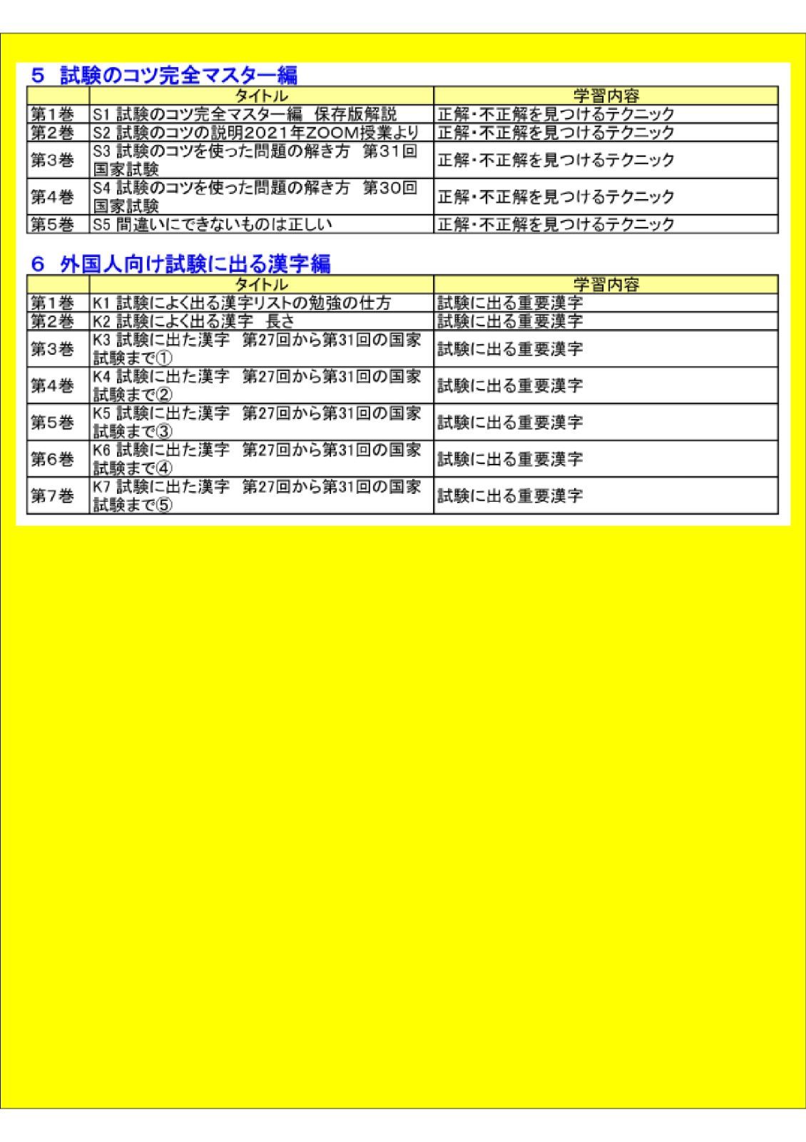 個人向け一発合格介護福祉士試験対策講義ビデオフルコースセット