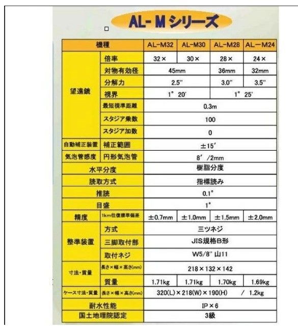 ペンタックス測量機 オートレベル AL-M30 本体のみ レベル|土木|測量 HRDEVELOPMENT_JP