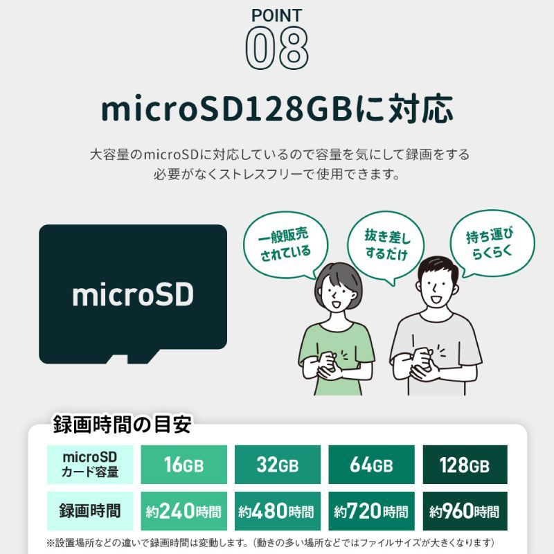 バレット