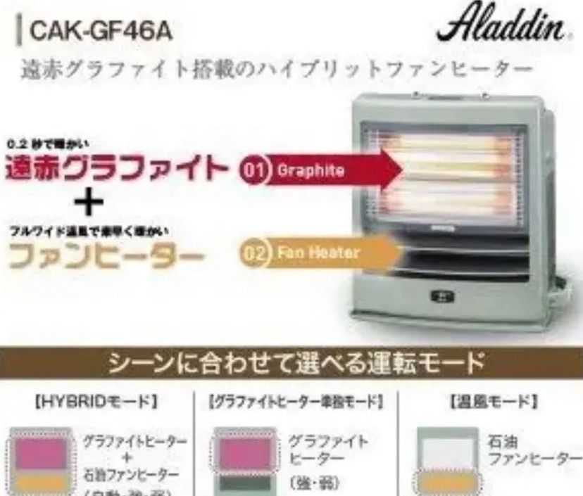 アラジン グラファイト石油ファンヒーター アラジングリーン CAK-GF46A