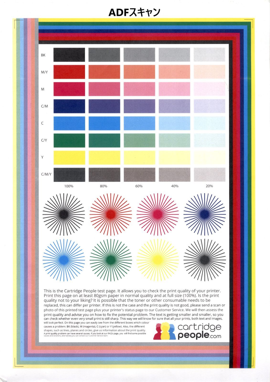 フラットベッド＆ADF搭載