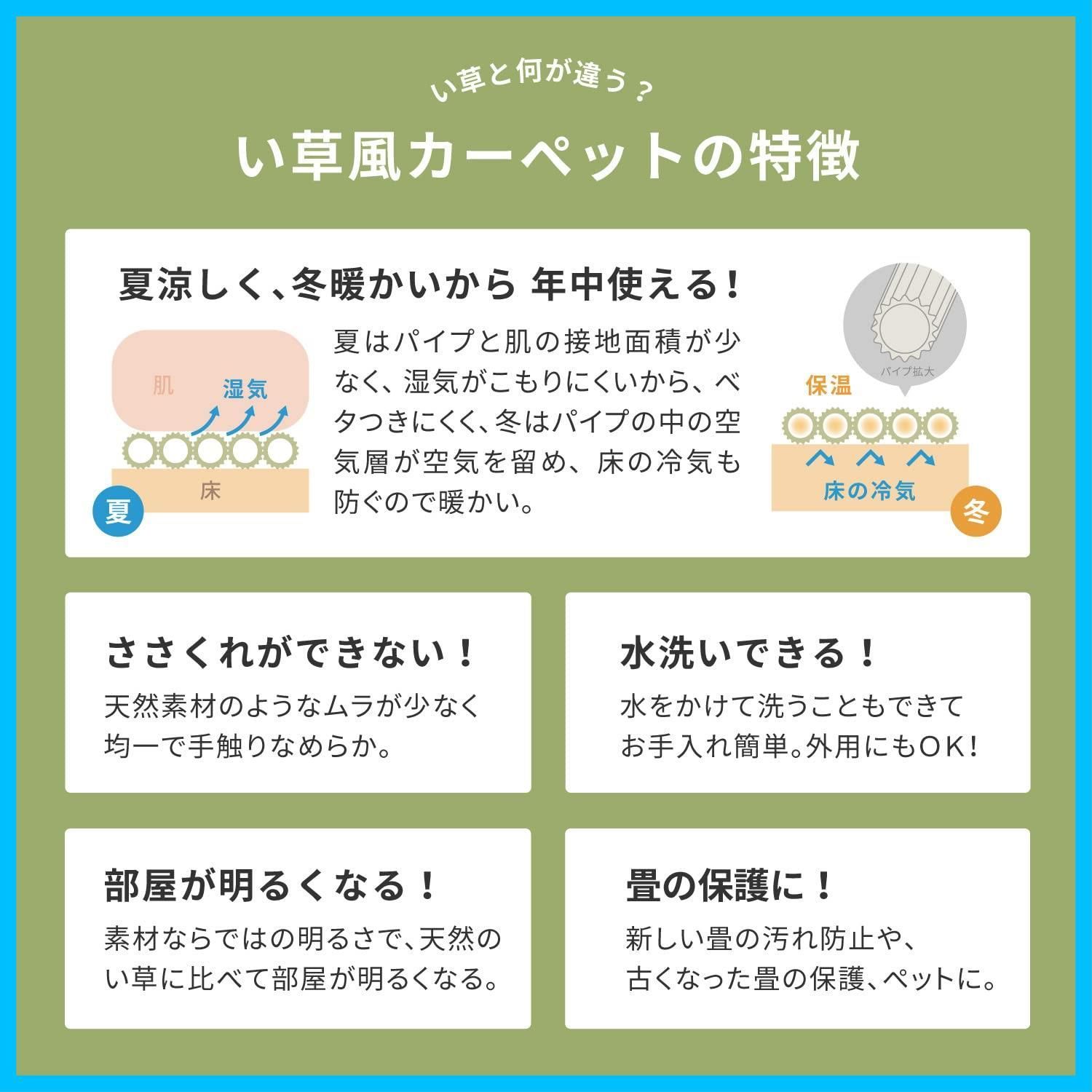 萩原 PP柄上敷き グリーン 江戸間6畳 「矢倉」 い草風 柄上敷き 花ござ