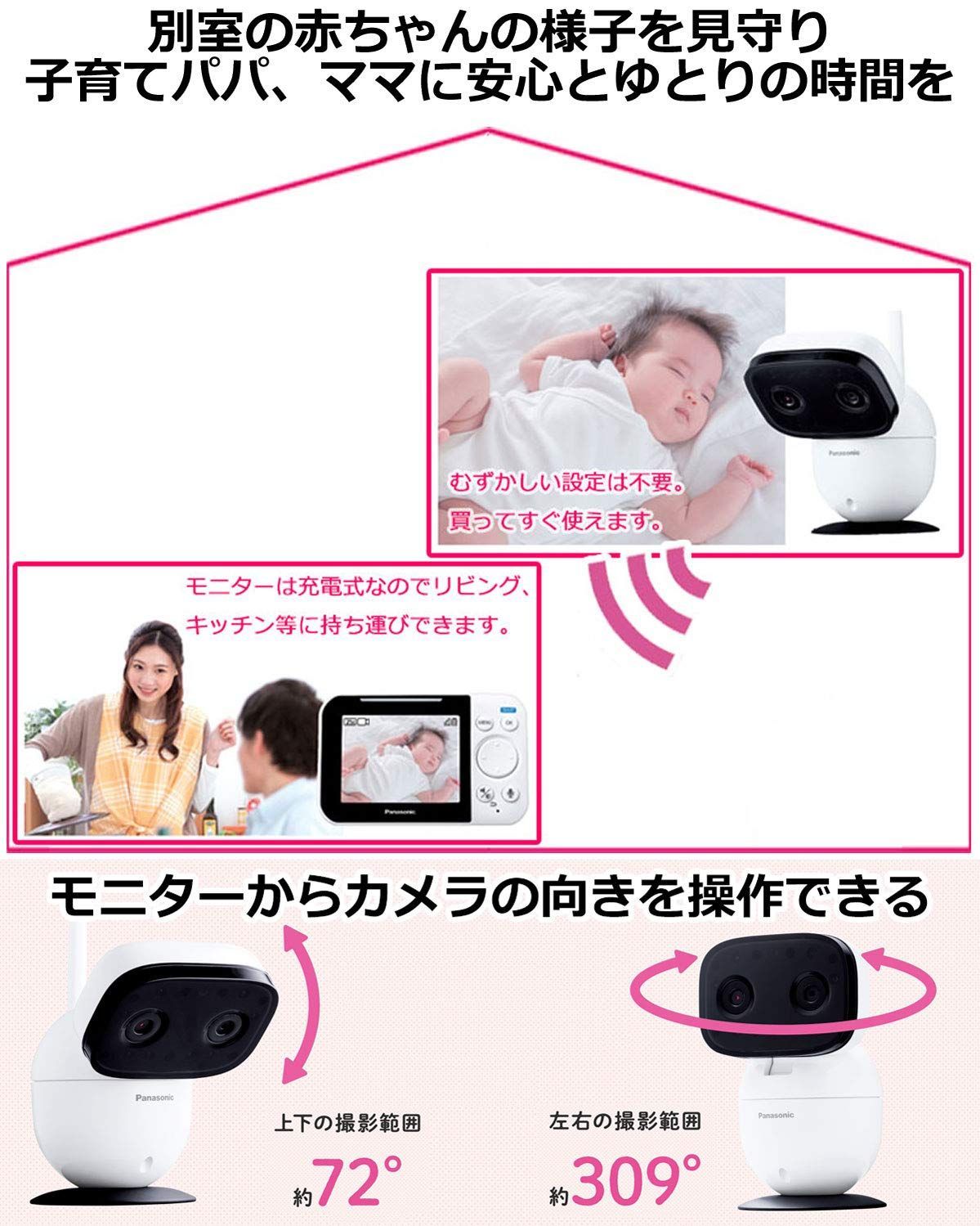 【マザーズセレクション大賞】パナソニック ベビーモニター スマ@ホーム WiFI設定不要 KX-HC705-W