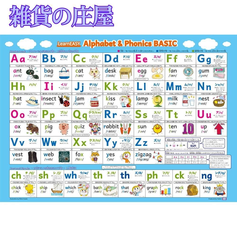 激レア＊クラスルームポスターアルファベットA−Z 激レア＊クラスルームポスターアルファベットA−Z 【公式通販】
